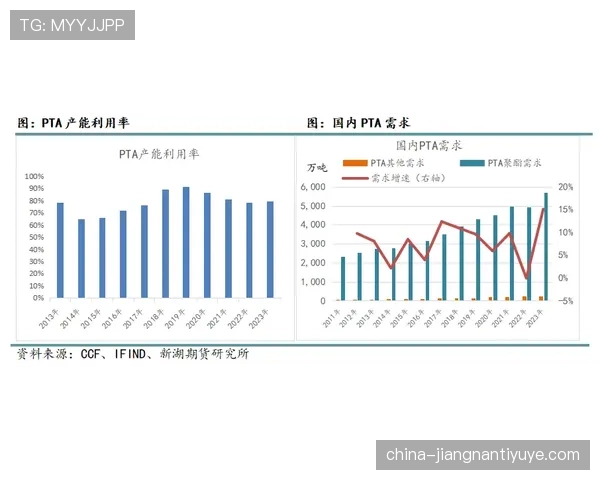 山东泰山中场结构偏单一，比赛节奏掌控力受限
