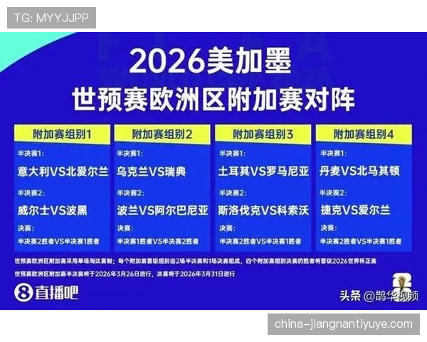 2026世界杯48强赛制如何规定小组出线规则