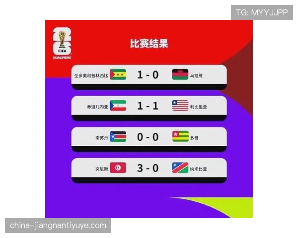2026世界杯小组第三怎么出线晋级淘汰赛资格规定有哪些条件