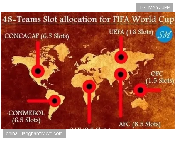 2026世界杯8个成绩最好的小组第三怎么产生
