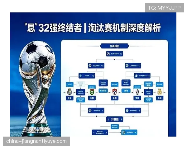 2026世界杯32强晋级如何确定