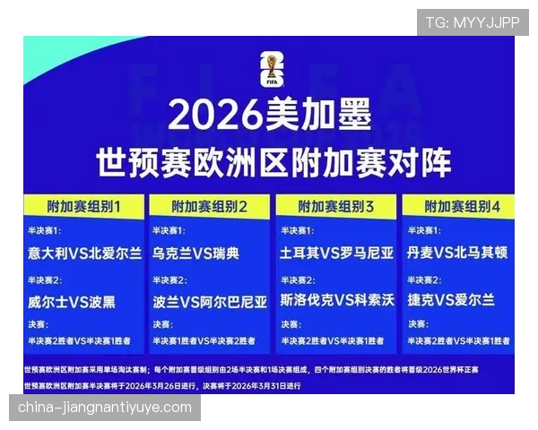 捷克队能否突破欧洲区预选赛重围 2026世界杯黑马潜力分析