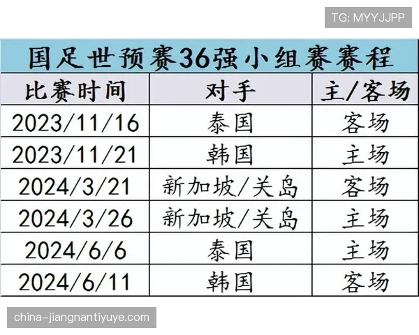 世界杯A组韩国队最强对手究竟是谁
